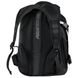Рюкзак POWERSLIDE ( 907044 ) BAGS Fitness Backpack, black 2023 2