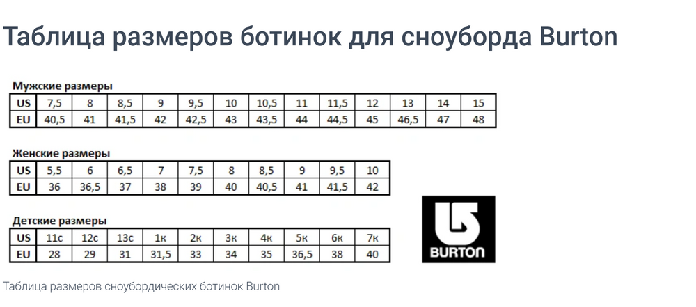 Ботинки BURTON ( 106201 ) SLX 2020 black 44 (9009521519429) 4