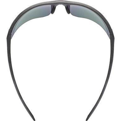 Солнцезащитные очки UVEX sportstyle ocean P 2021 3
