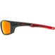 Солнцезащитные очки UVEX sportstyle 232 P 2023 22