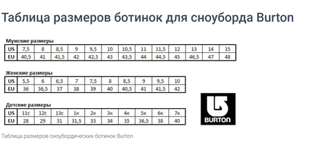 BURTON 106221 IMPERIAL 2020