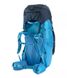 Рюкзак THE NORTH FACE ( NF0A3S8CMN81 ) Griffin 2020 S/M (194113137989) 5