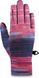 Горнолыжные перчатки DAKINE ( 10000729 ) WOMEN'S RAMBLER LINER 2022